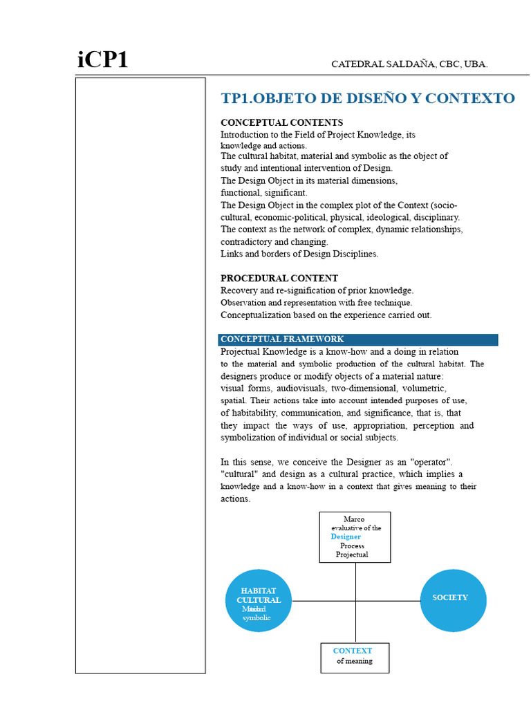 Project Knowledge in Design Contexts | PDF | Knowledge | Concept