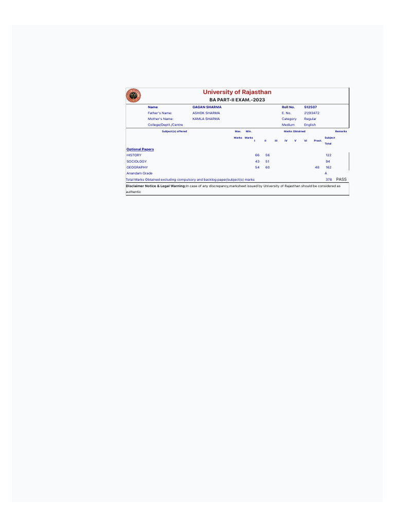BA Part-II Exam 2023 Results - Gagan Sharma | PDF