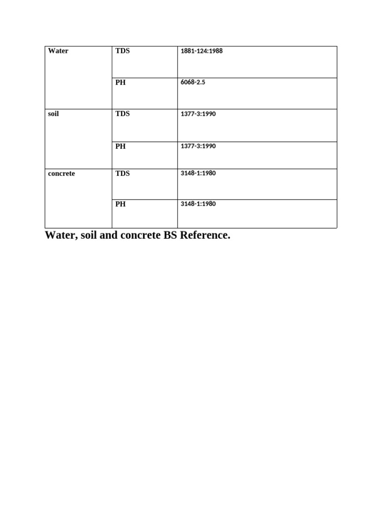 BS Method Ref | PDF