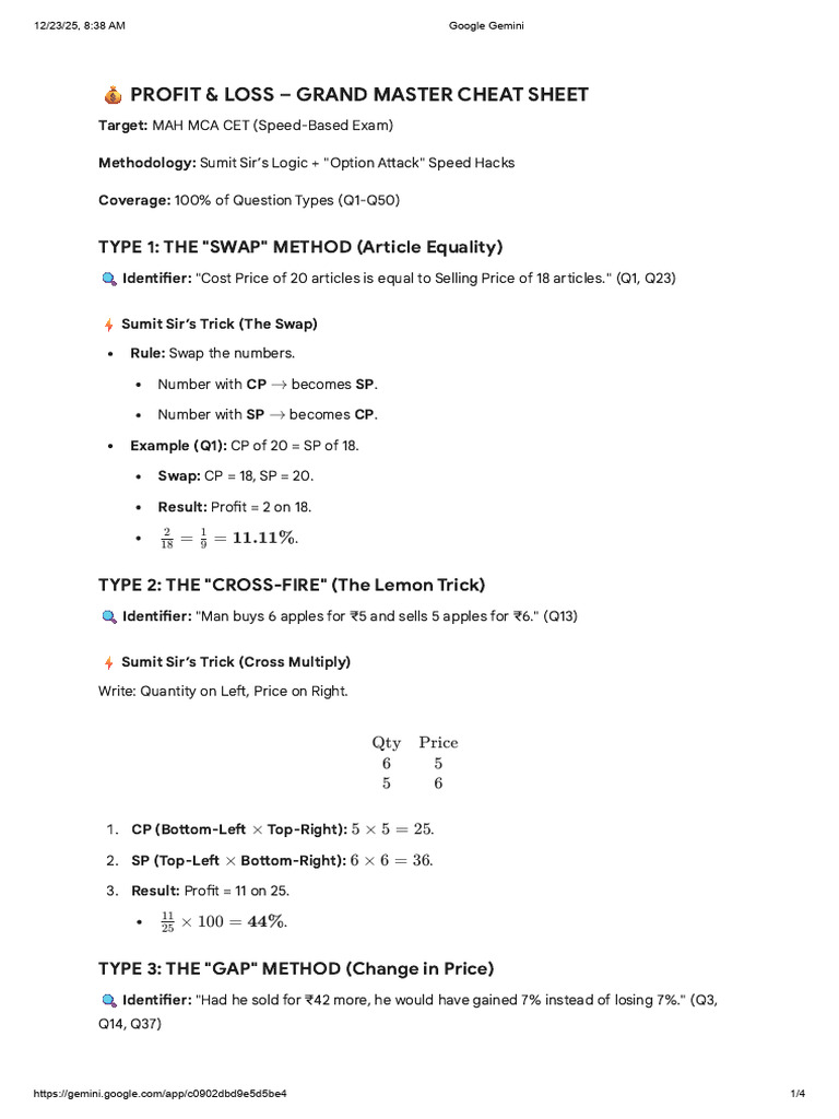 Profit &amp; Loss Cheat Sheet for MAH MCA CET | PDF