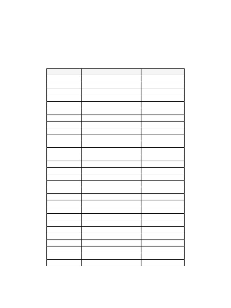 GI Chart South Indian Printer Friendly | PDF | Indian Cuisine | Desi ...