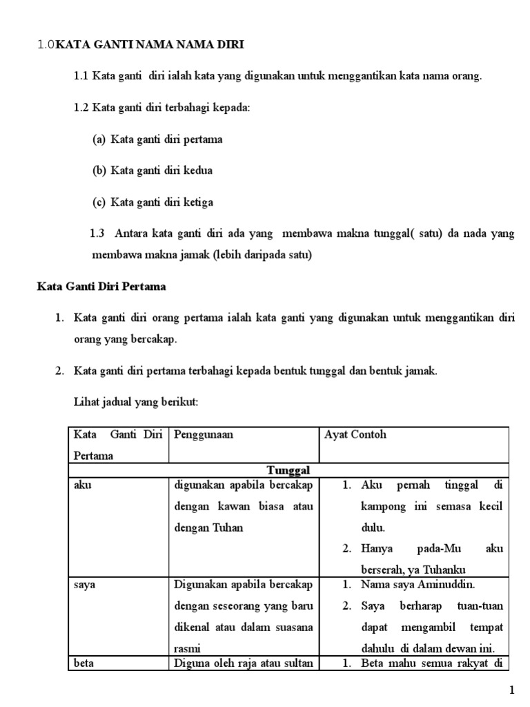 Kata Ganti Nama Nama Diri Pdf