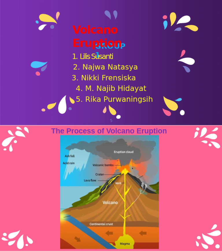 Volcano Eruption Process Explained | PDF