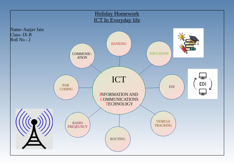 ICT Applications in Daily Life | PDF