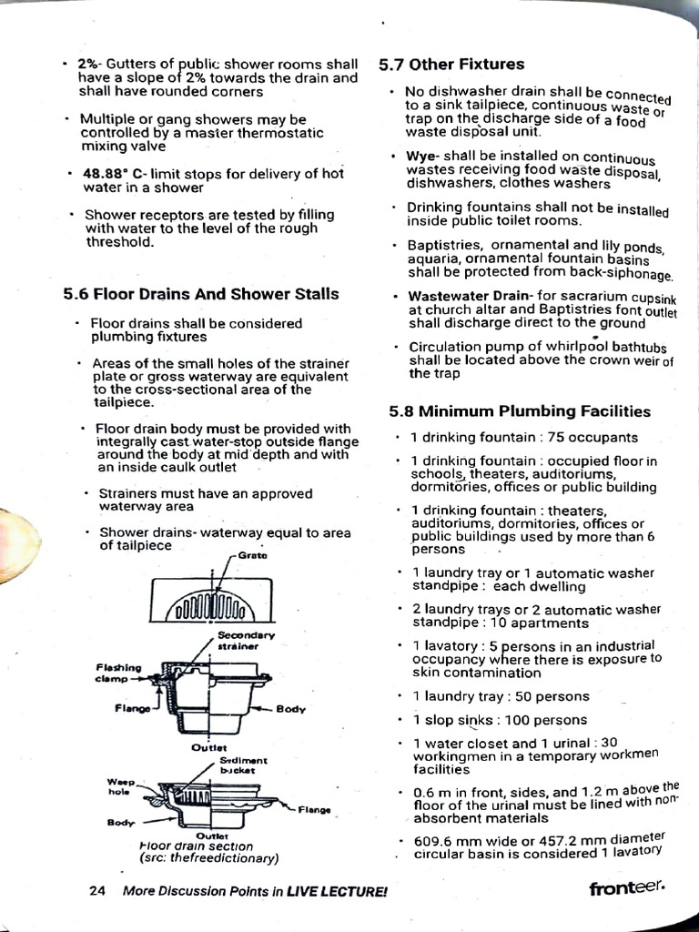 Review Plumbing Code | PDF
