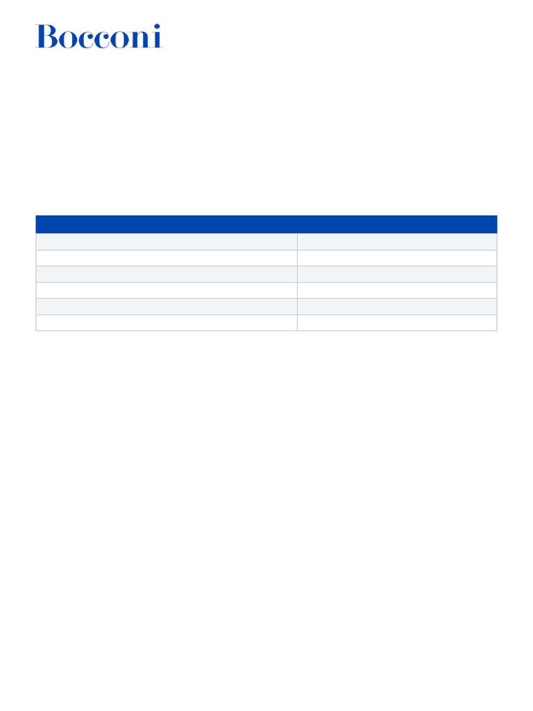 Gpa Report 2ndlast | PDF