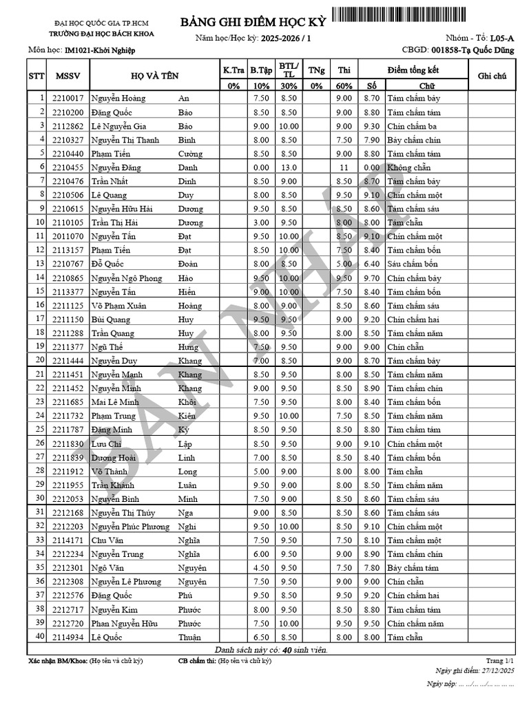 Bang diem nhap - 1.20251.IM1021.L05.A | PDF