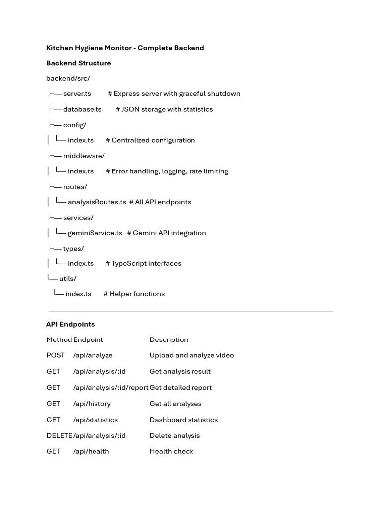 Kitchen Hygiene Monitor Backend | PDF