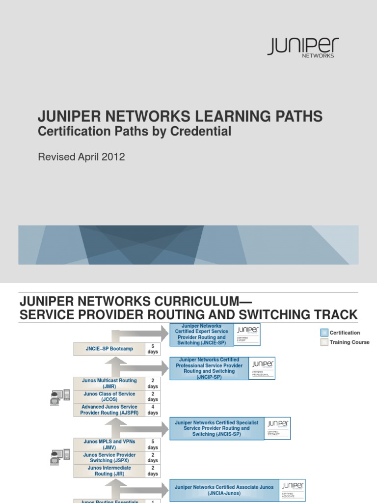 JUNIPER Certification Paths by Credential PDF Virtual Private Network Juniper Networks