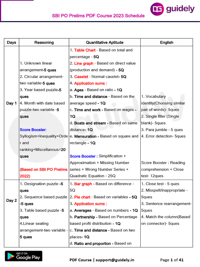 SBI PO Prelims 2023 PDF Course Schedule | PDF | Measurement | Variable ...
