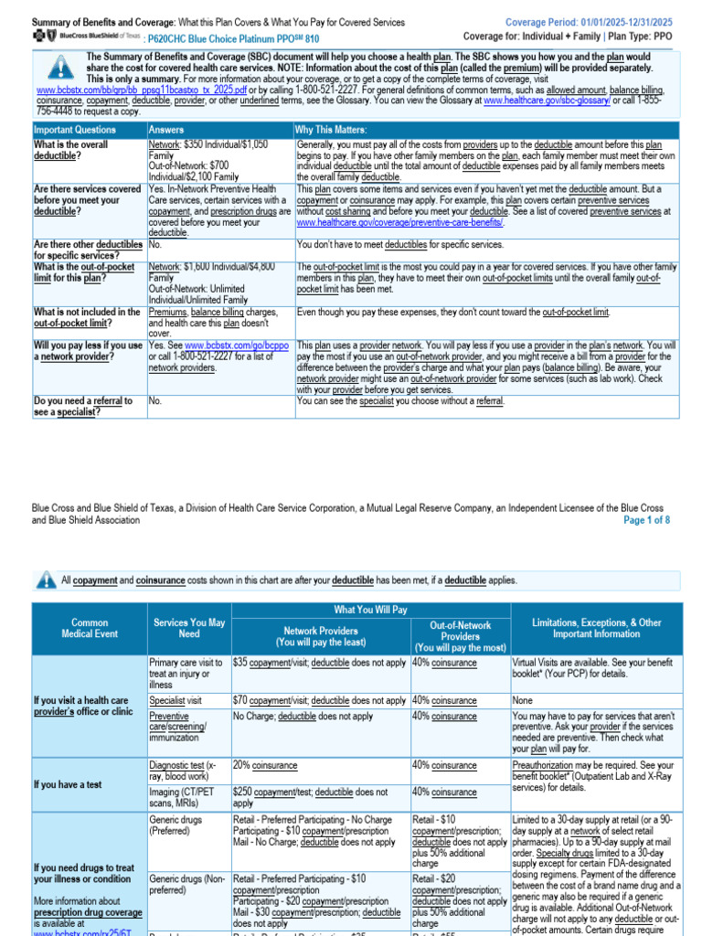 2025 Blue Choice Platinum PPO Coverage Summary | PDF | Prescription ...