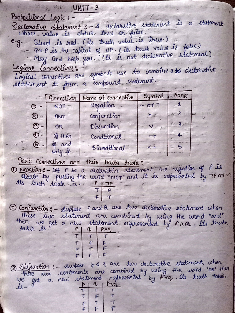 DSTL Notes Unit 3 | PDF