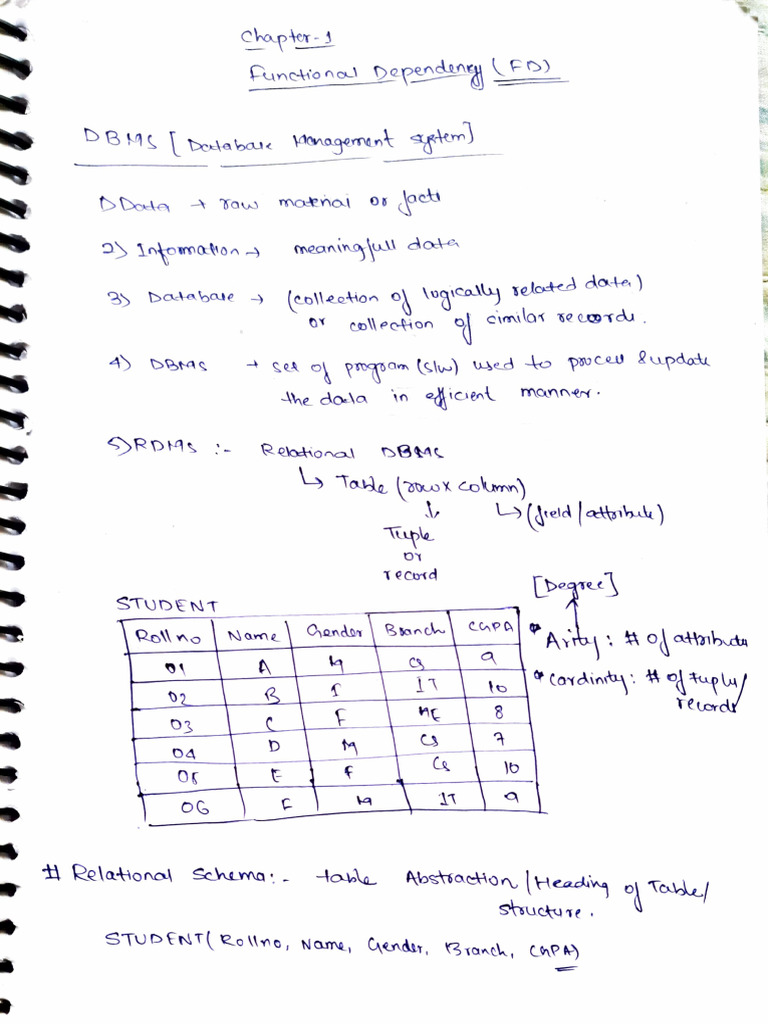 DBMS I | PDF