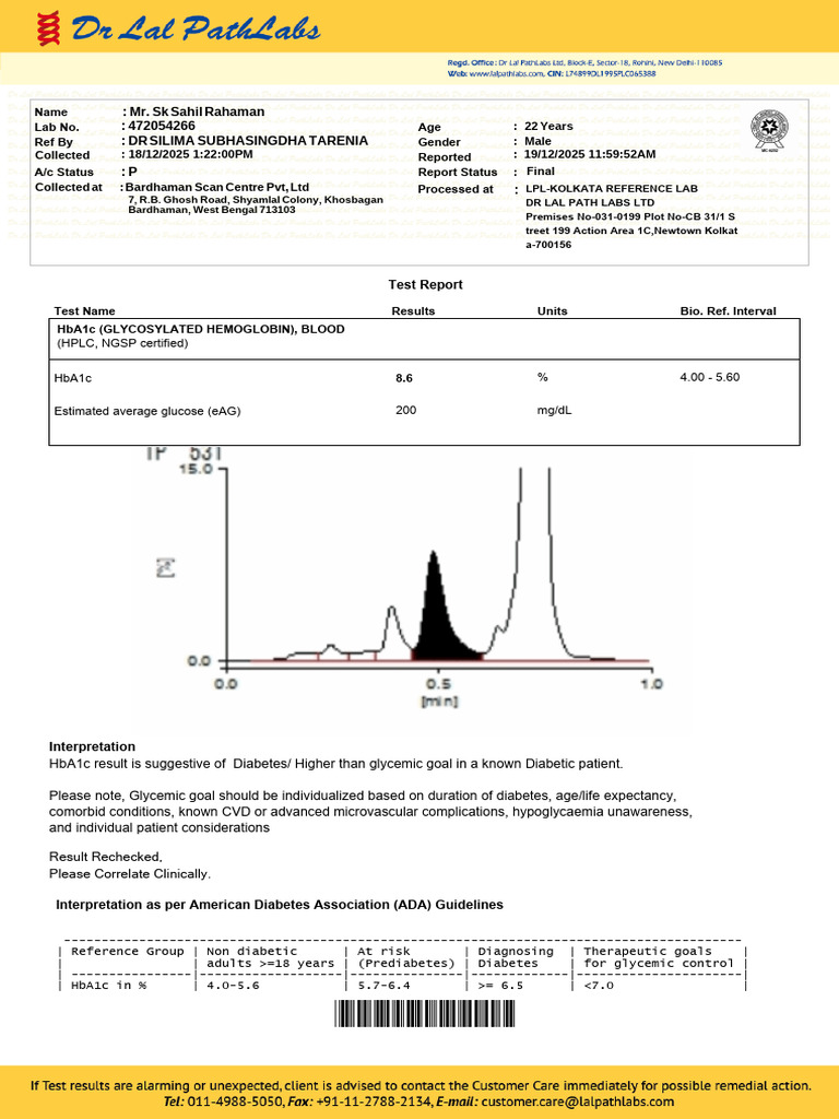 Diabetes Test Report for Mr. Sk Sahil Rahaman | PDF | Glycated ...