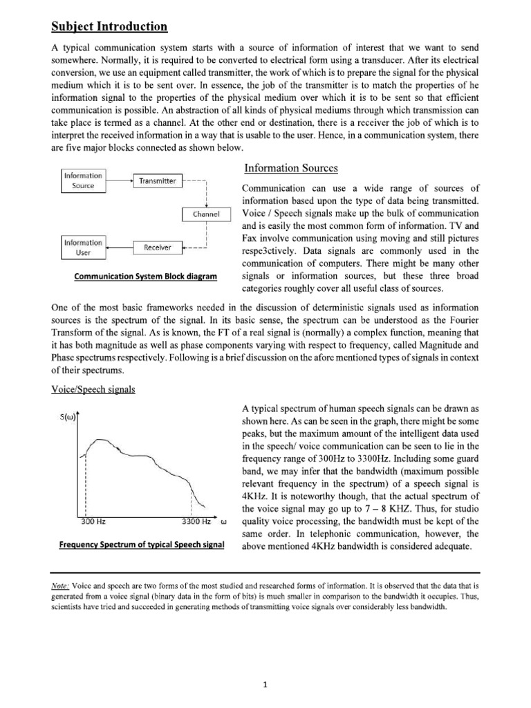 AM Notes Unit 1 | PDF