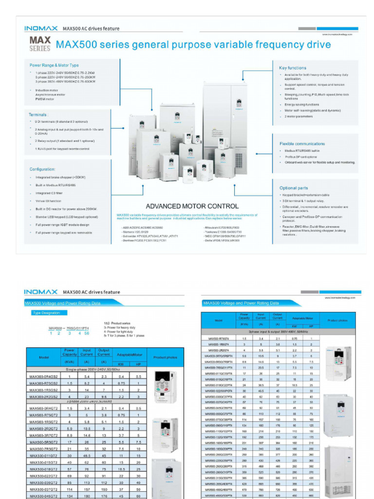 INOMAX MAX500 Compressed | PDF