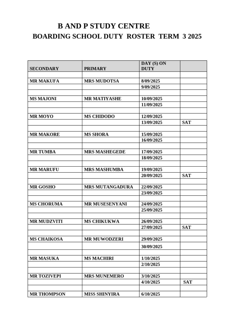 2025 Term 3 Boarding Duty Roster-1-1-1 | PDF