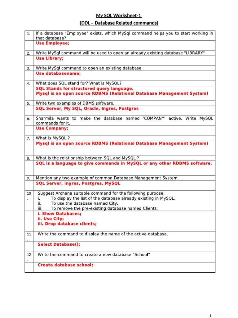 Mysql Notes | PDF