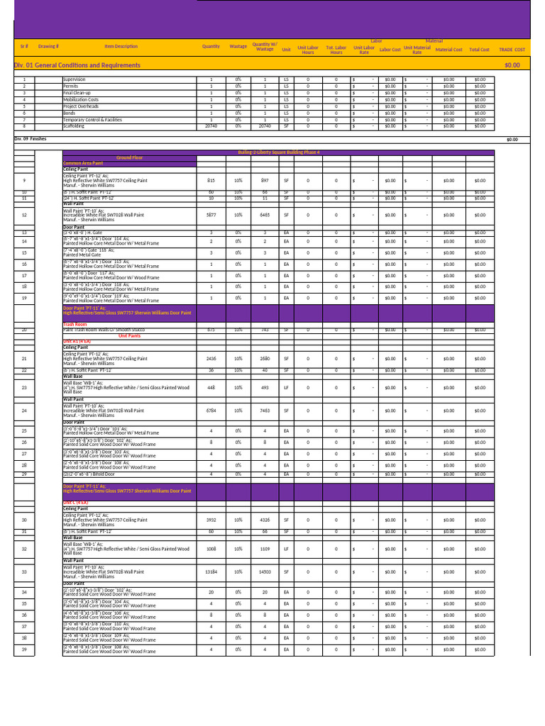 Cost Breakdown for Painting Project | PDF | Building Technology | Materials