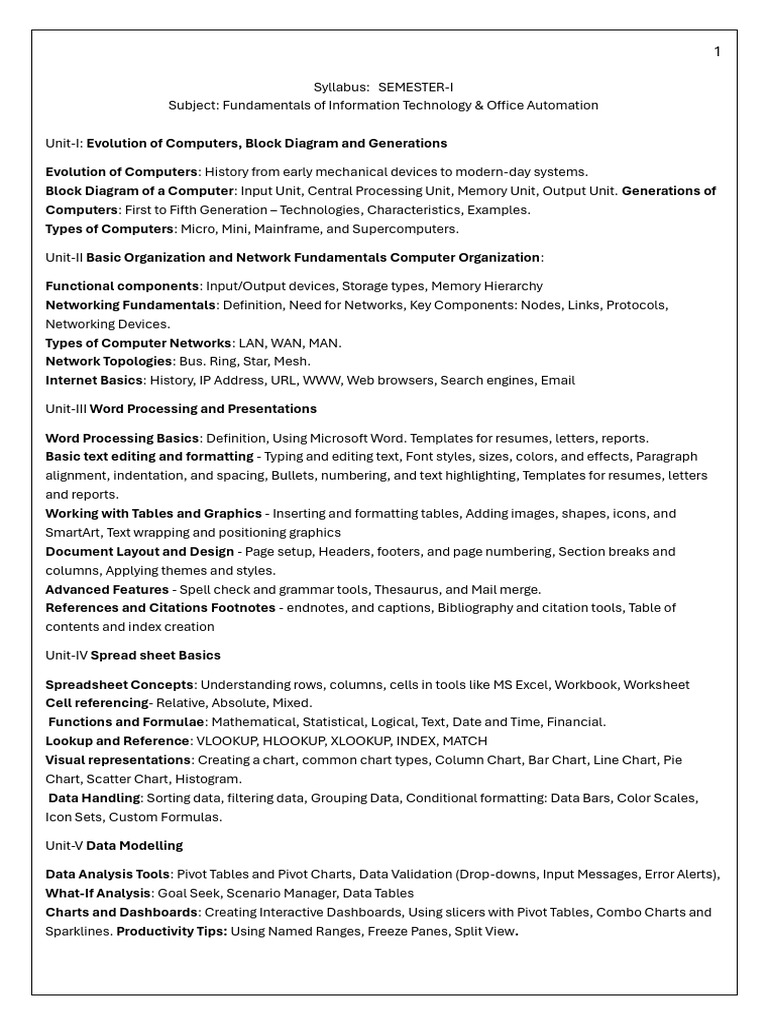 OAT Unit 1 and Unit 2 | PDF | World Wide Web | Internet & Web