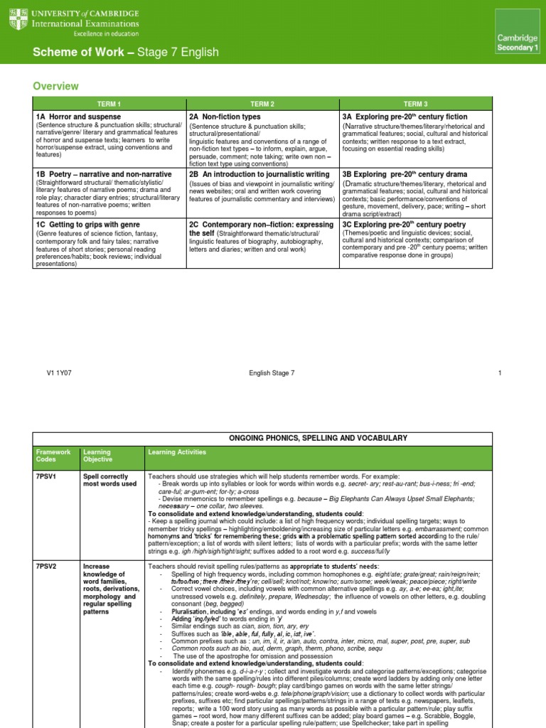 Year 7 English Scheme of Work | PDF | Narrative | Poetry