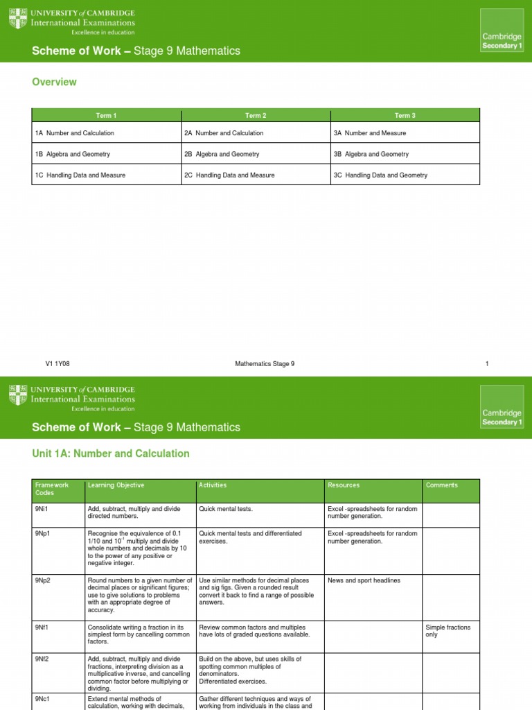 Scheme of Work Maths Stage 9 | PDF | Fraction (Mathematics) | Equations