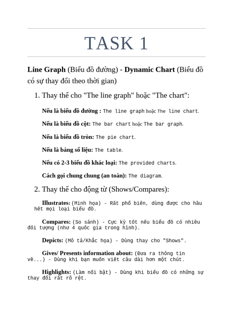 Task 1 - Ielts | PDF