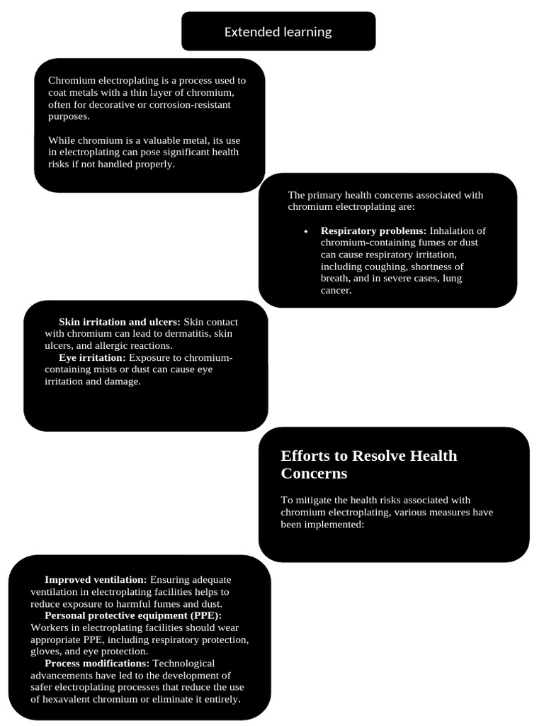Extended Learning: Efforts To Resolve Health Concerns | PDF