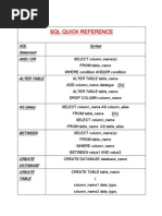 SQL Quick Reference