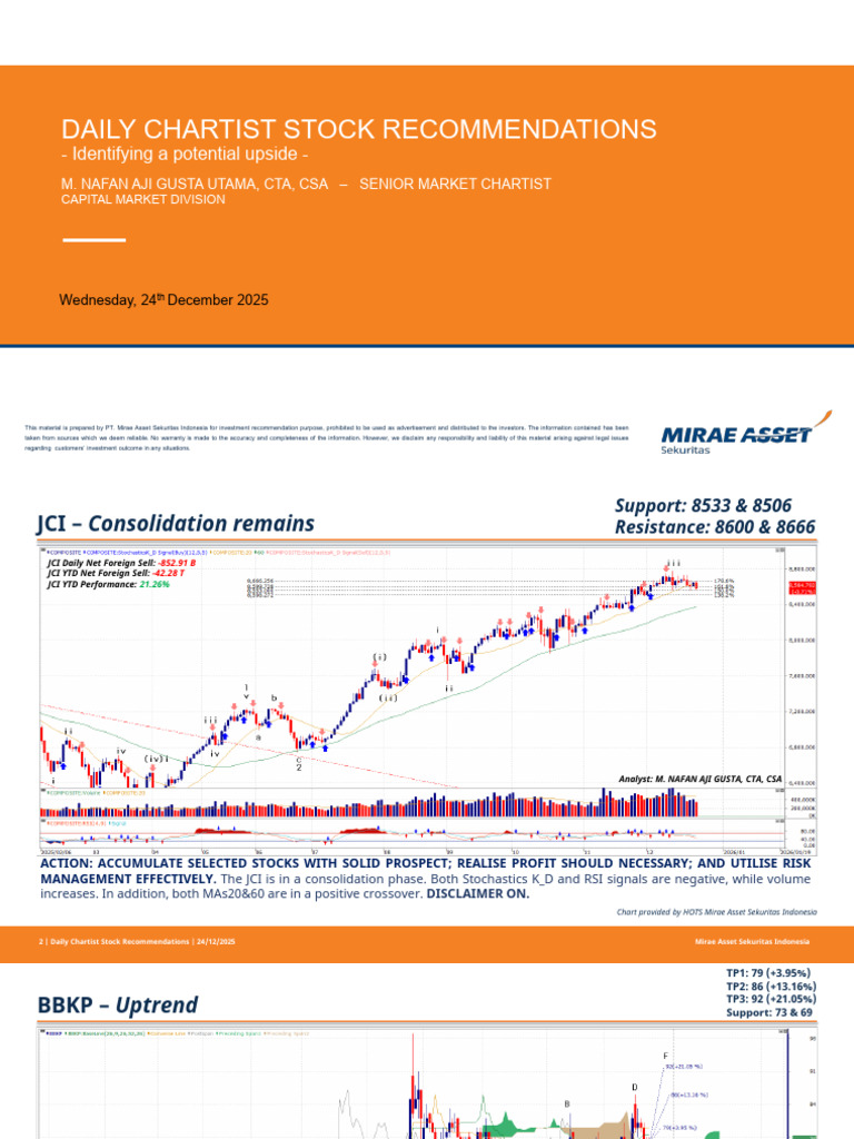 Daily Stock Recommendations - Dec 2025 | PDF | Market Trend | Stocks
