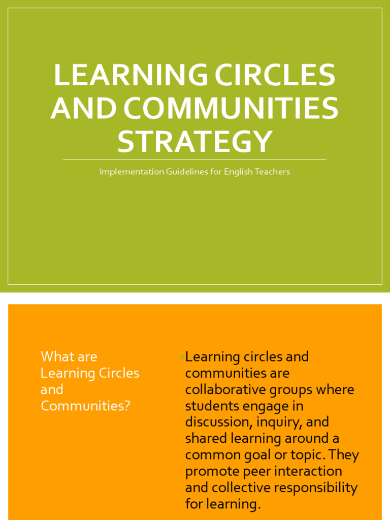 Learning Circles for English Teachers | PDF | Learning | Communication