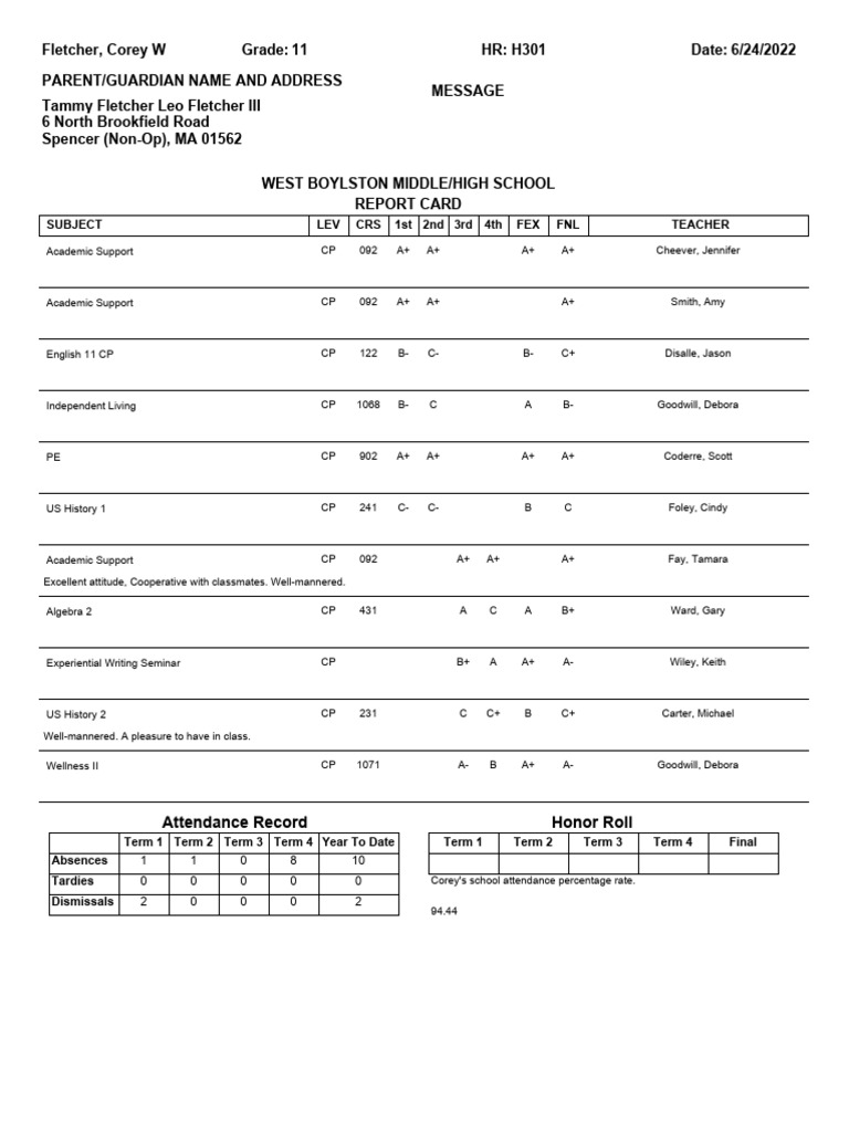 HS Report Card 2021-2022 - T4 | PDF