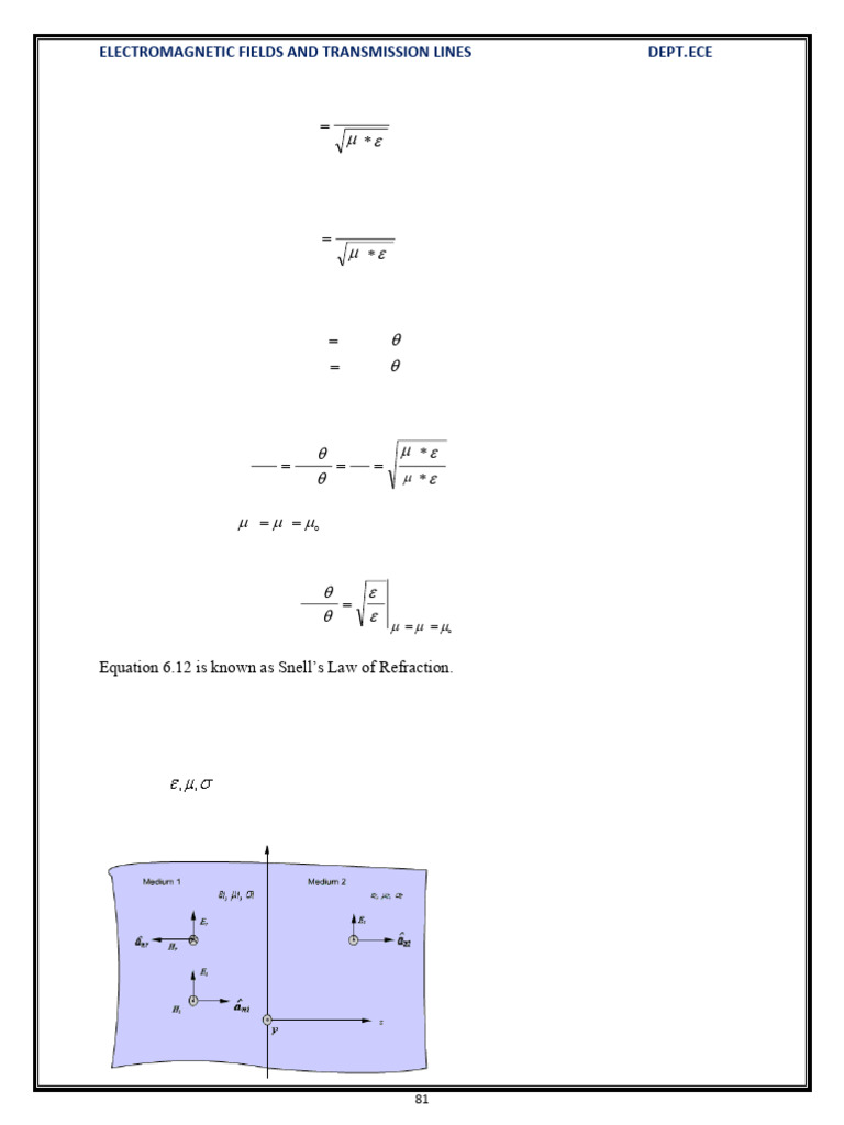 081-085 | PDF | Waves | Transmission Line