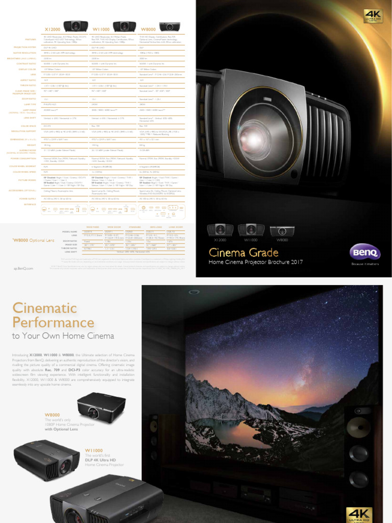 Home Cinema Projectors Overview 2017 | PDF | Display Resolution ...
