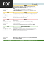 Radiologia Aula 7 - Abdomen Agudo II - Prof. Matheus 2023 | PDF ...