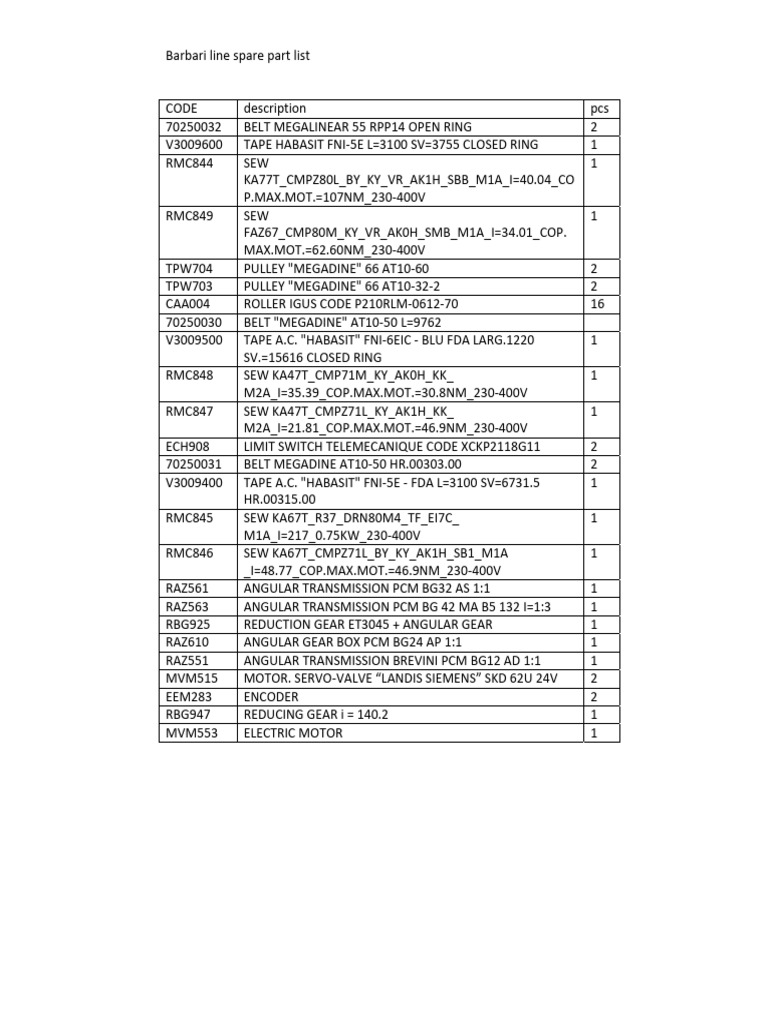 Spare Barbari | PDF | Mechanical Engineering | Manufactured Goods