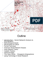 Arbitrarily Combining the Social Network Approach with the Ethnographic Approach