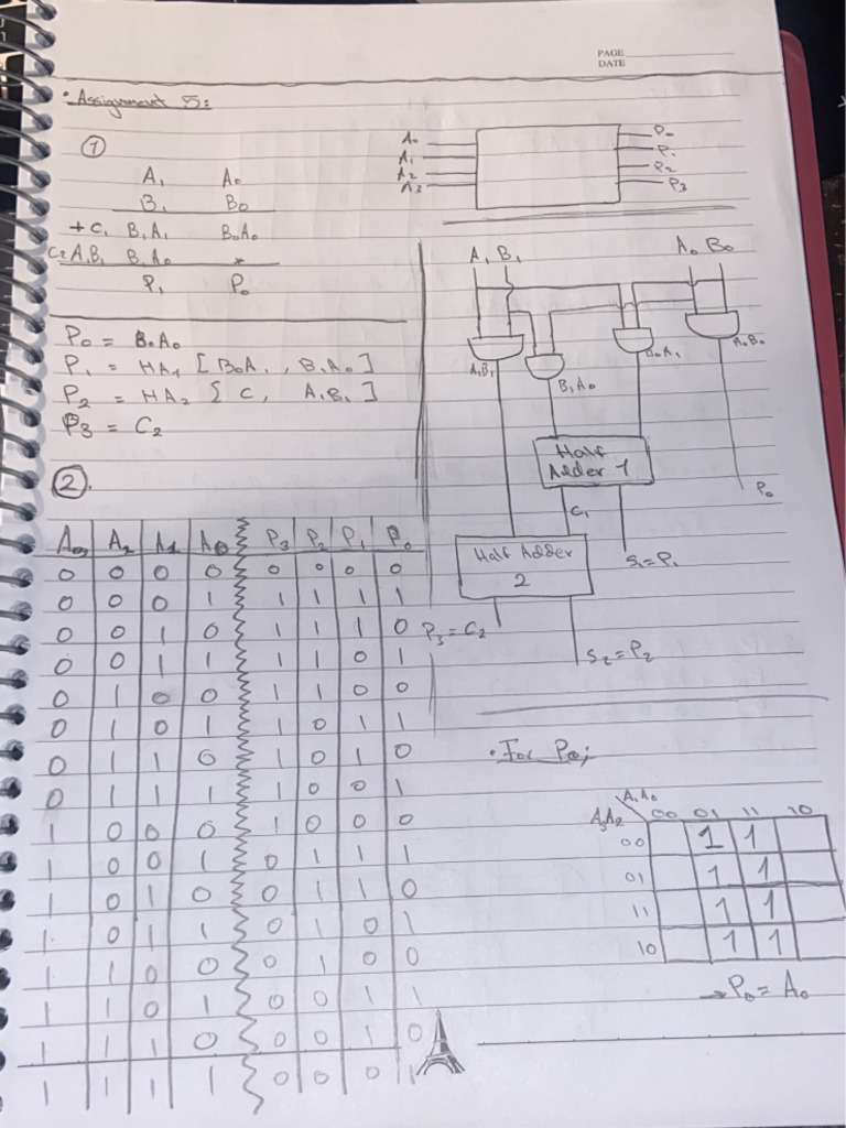 Assignment 5 | PDF