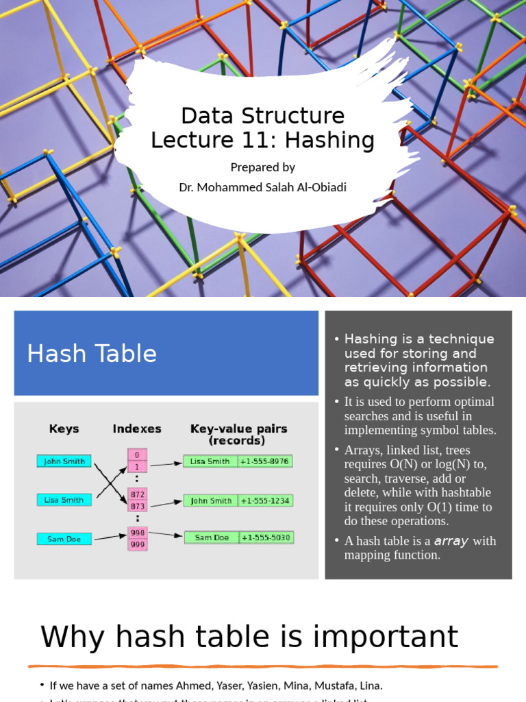 Understanding Hash Tables and Hashing | PDF