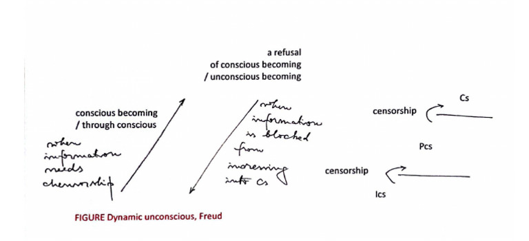 A Refusal En | PDF
