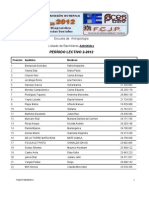 Admitidos Antropologia Ingreso 2-2012