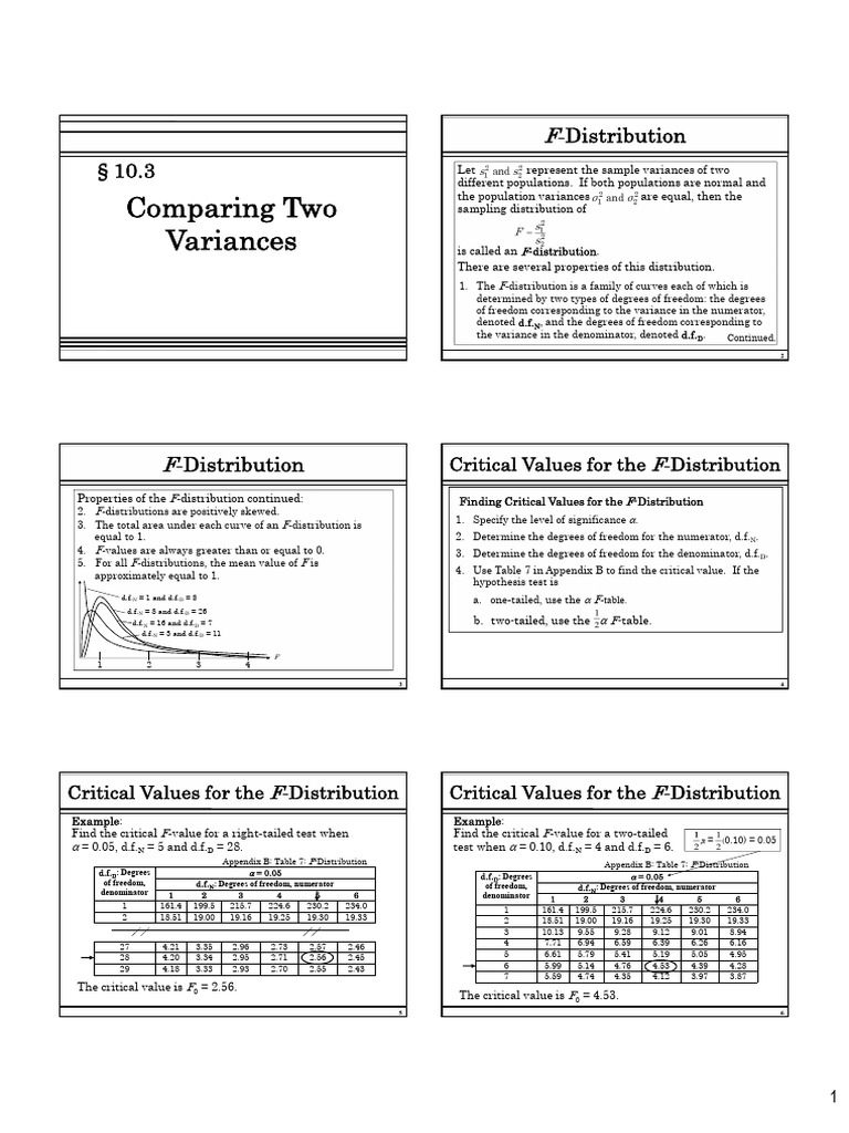 F-Distribution and ANOVA Explained | PDF | Analysis Of Variance | F Test