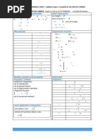 Edexcel A-Level Maths Formula Sheet | PDF