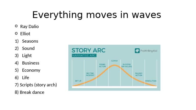 The Wave Theory | PDF