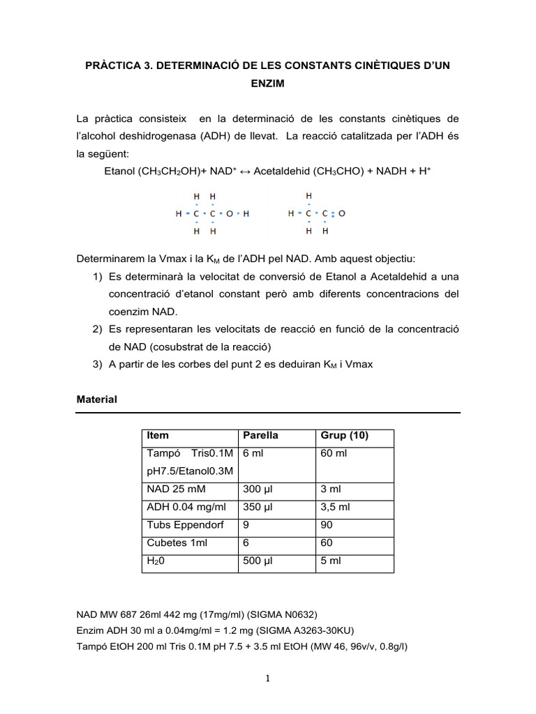 Pràctica 3 Activitat ADH | PDF