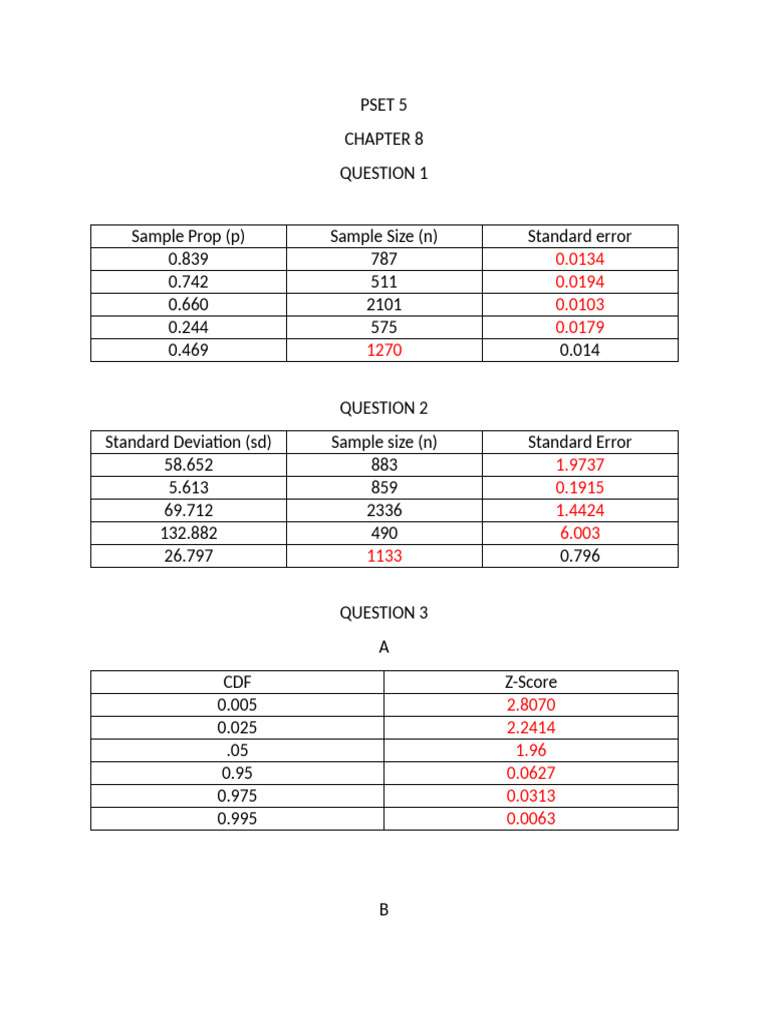 Statistical Analysis of Sample Data | PDF