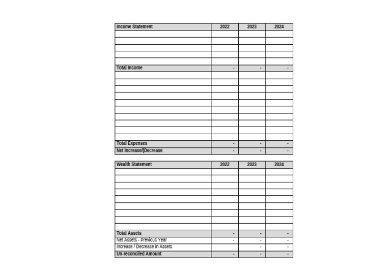 Income and Wealth Statement Overview | PDF