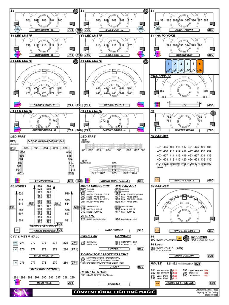 2020 Lyric Theatre Lighting Plan | PDF