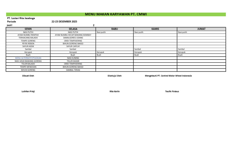 Menu Makan PT CMWI Shift 2 22-23 Desember 2025 | PDF