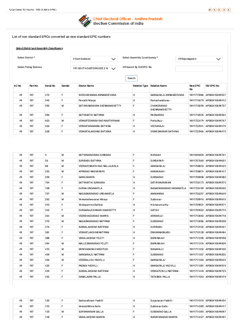 Electoral Rolls 197 | PDF